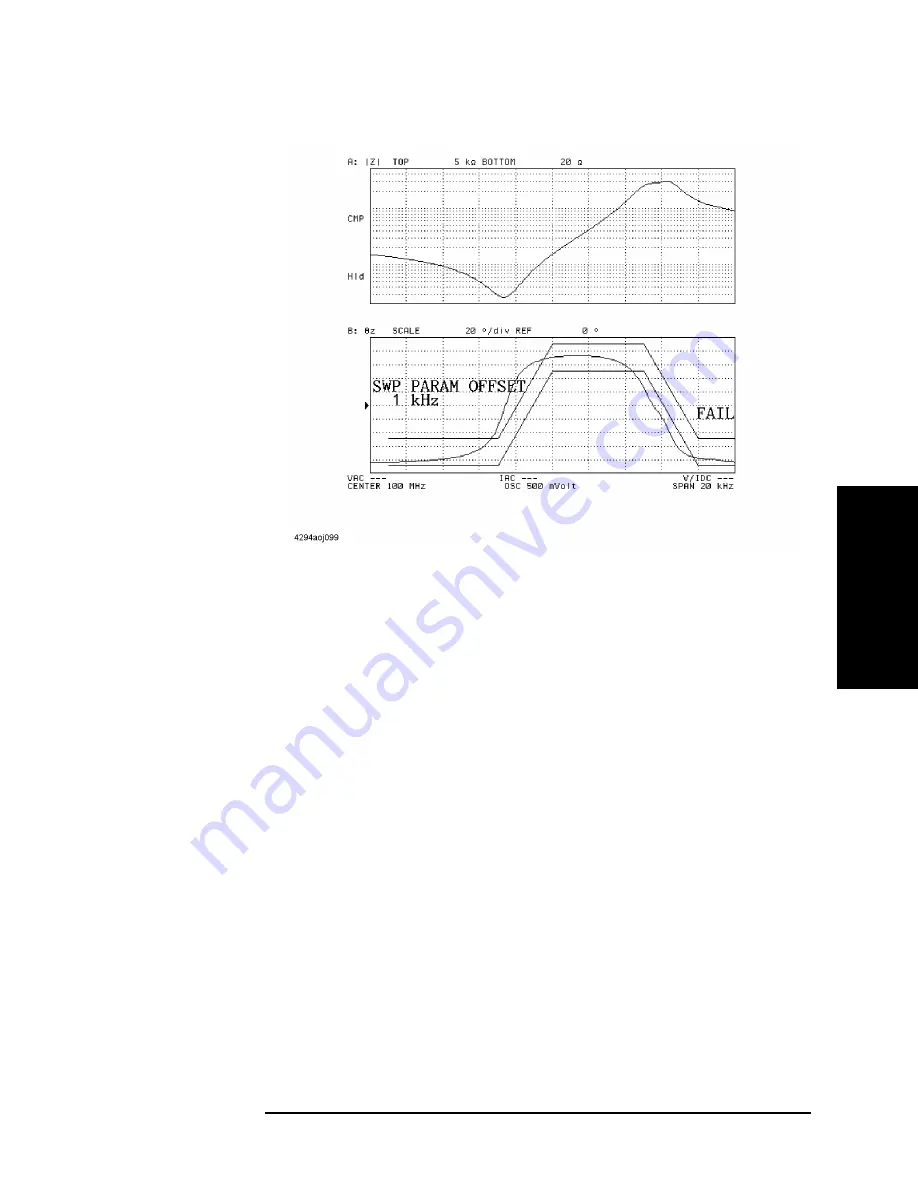 Agilent Technologies 4294A Operating Manual Download Page 273