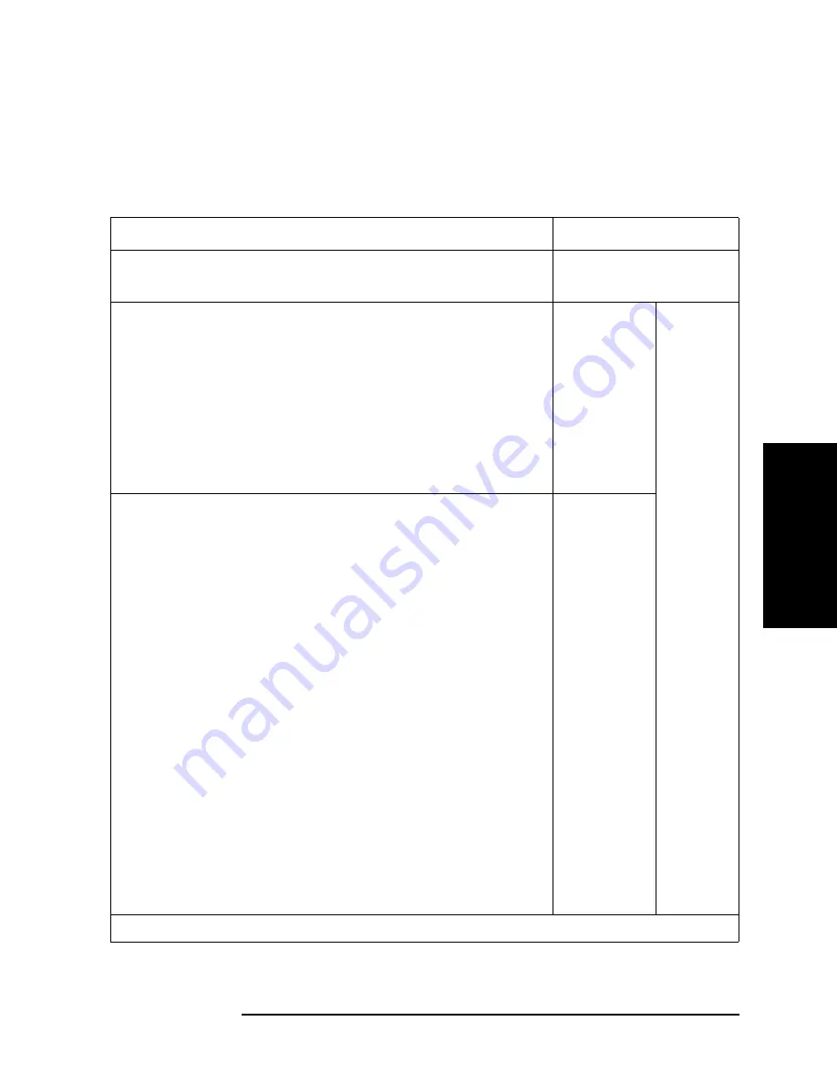 Agilent Technologies 4294A Operating Manual Download Page 285