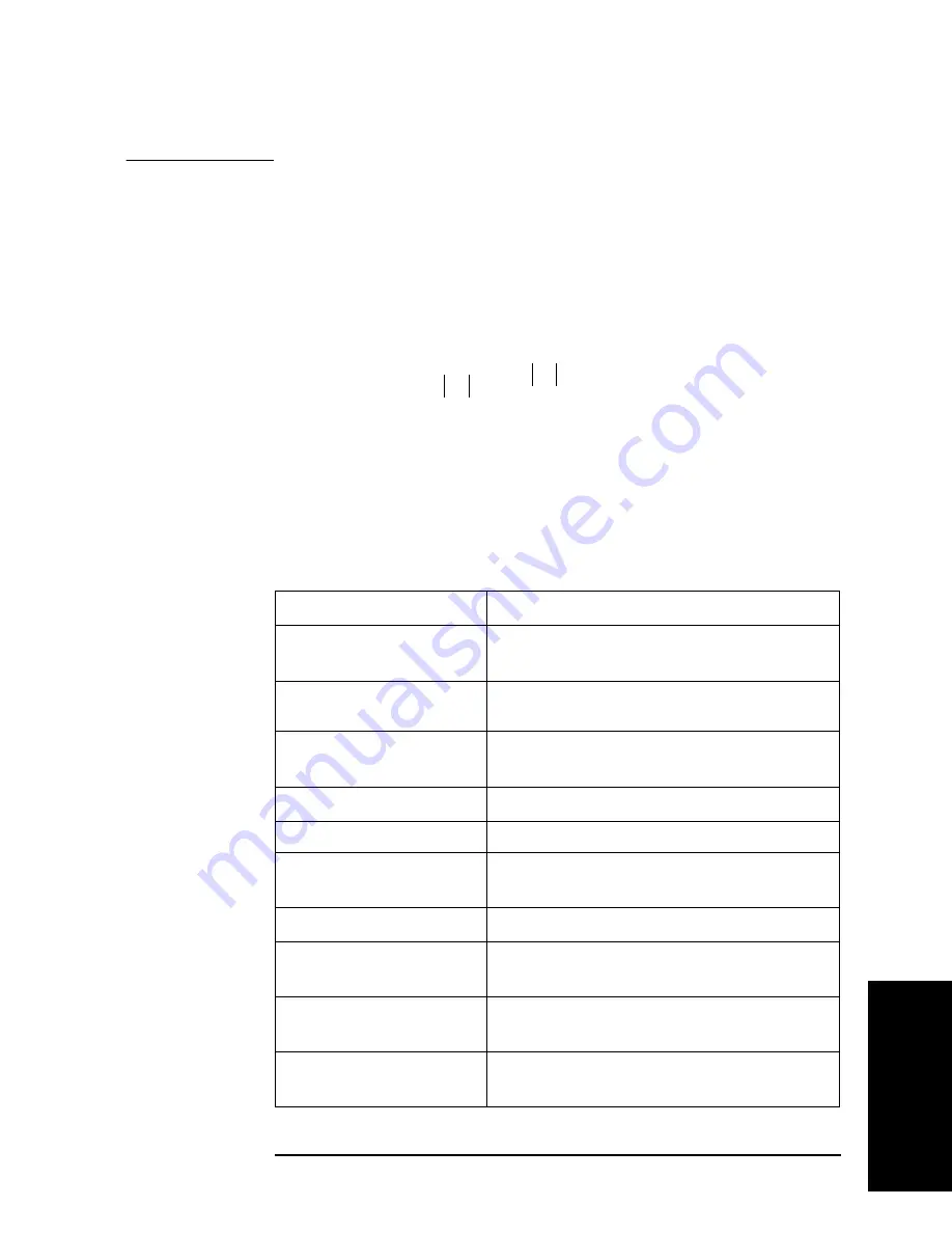 Agilent Technologies 4294A Operating Manual Download Page 343