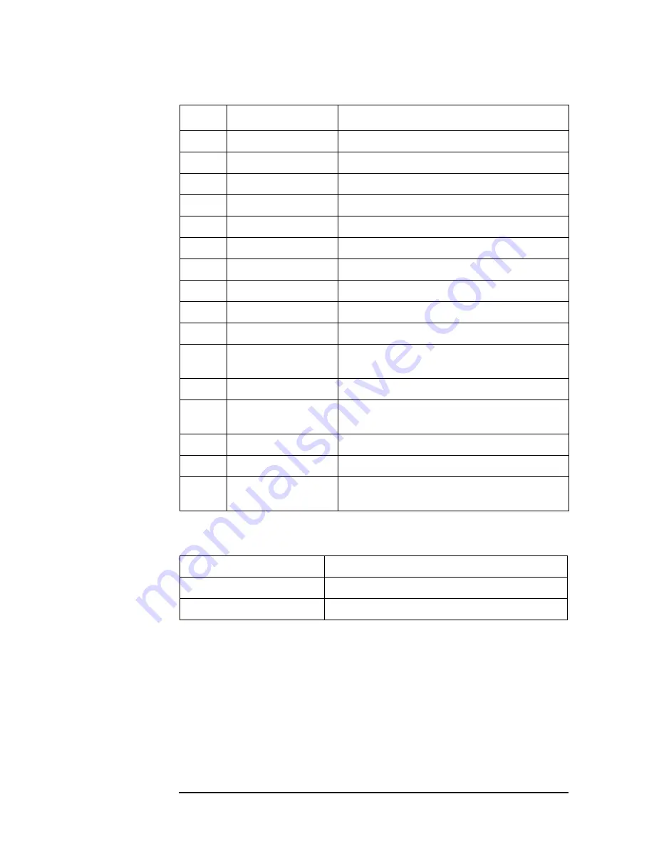 Agilent Technologies 4294A Operating Manual Download Page 356