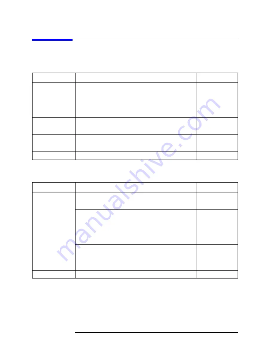 Agilent Technologies 4294A Operating Manual Download Page 410