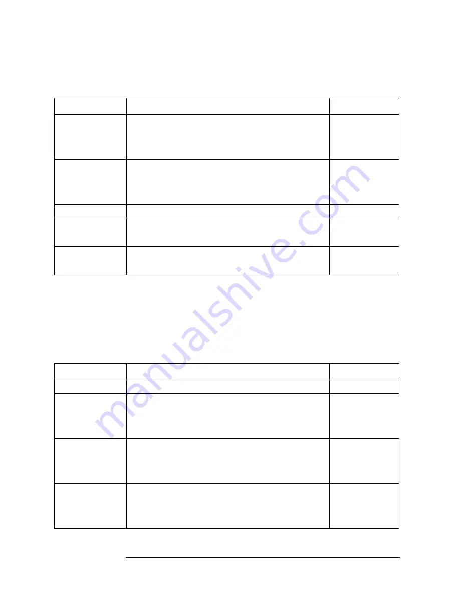 Agilent Technologies 4294A Operating Manual Download Page 418