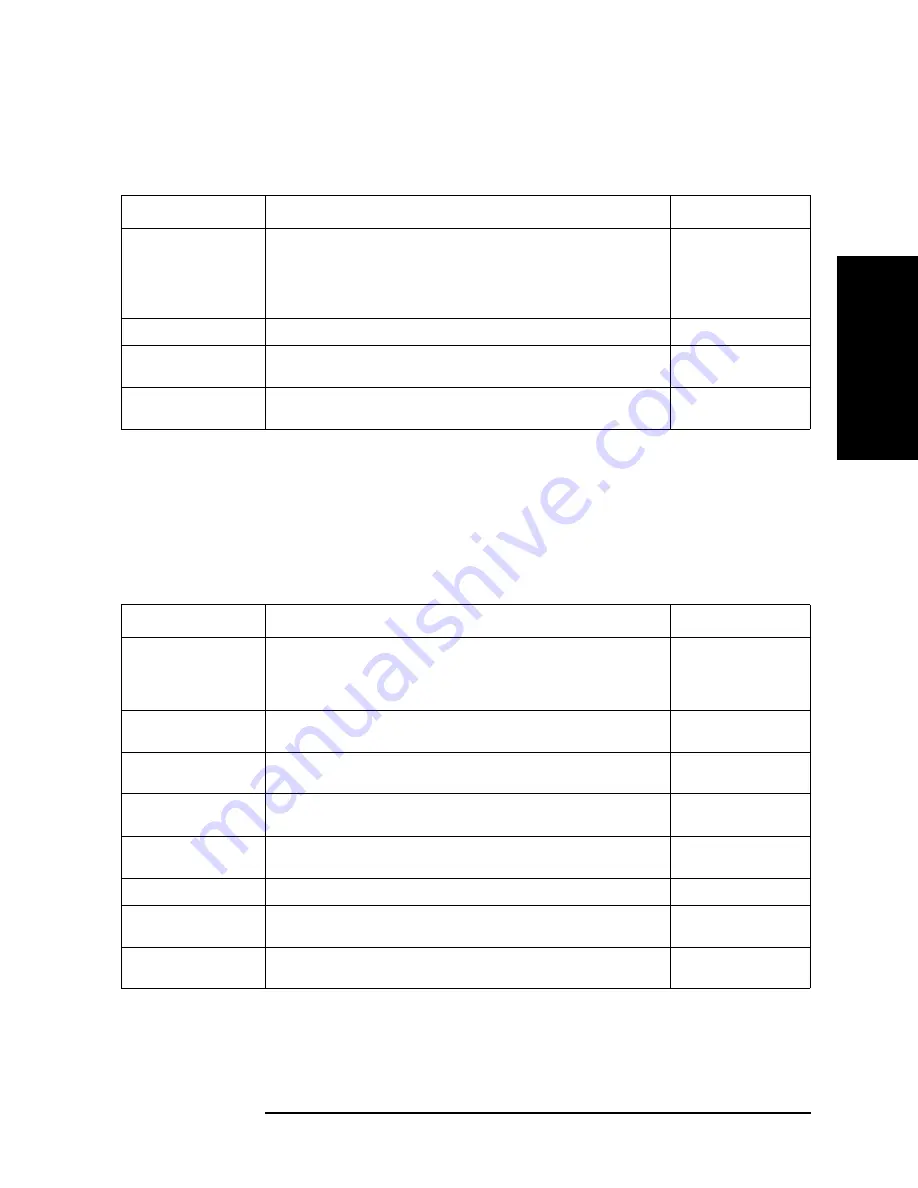 Agilent Technologies 4294A Operating Manual Download Page 419