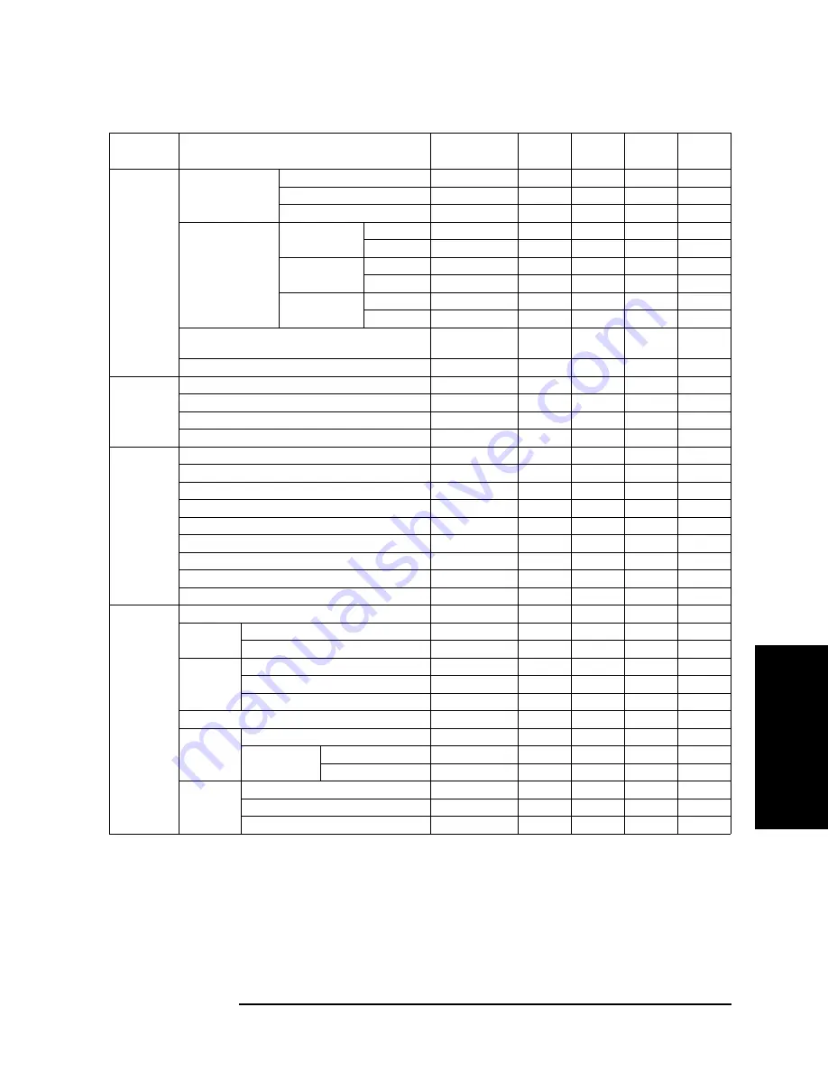 Agilent Technologies 4294A Operating Manual Download Page 459