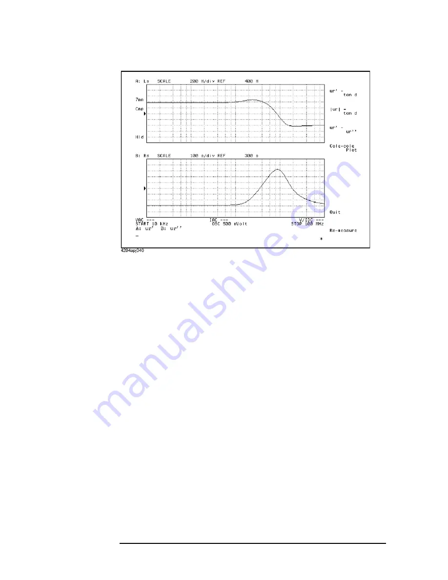 Agilent Technologies 4294A Скачать руководство пользователя страница 216