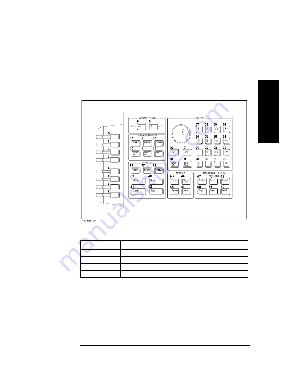 Agilent Technologies 4294A Скачать руководство пользователя страница 323