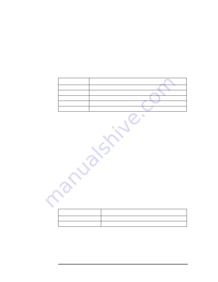 Agilent Technologies 4294A Programming Manual Download Page 350