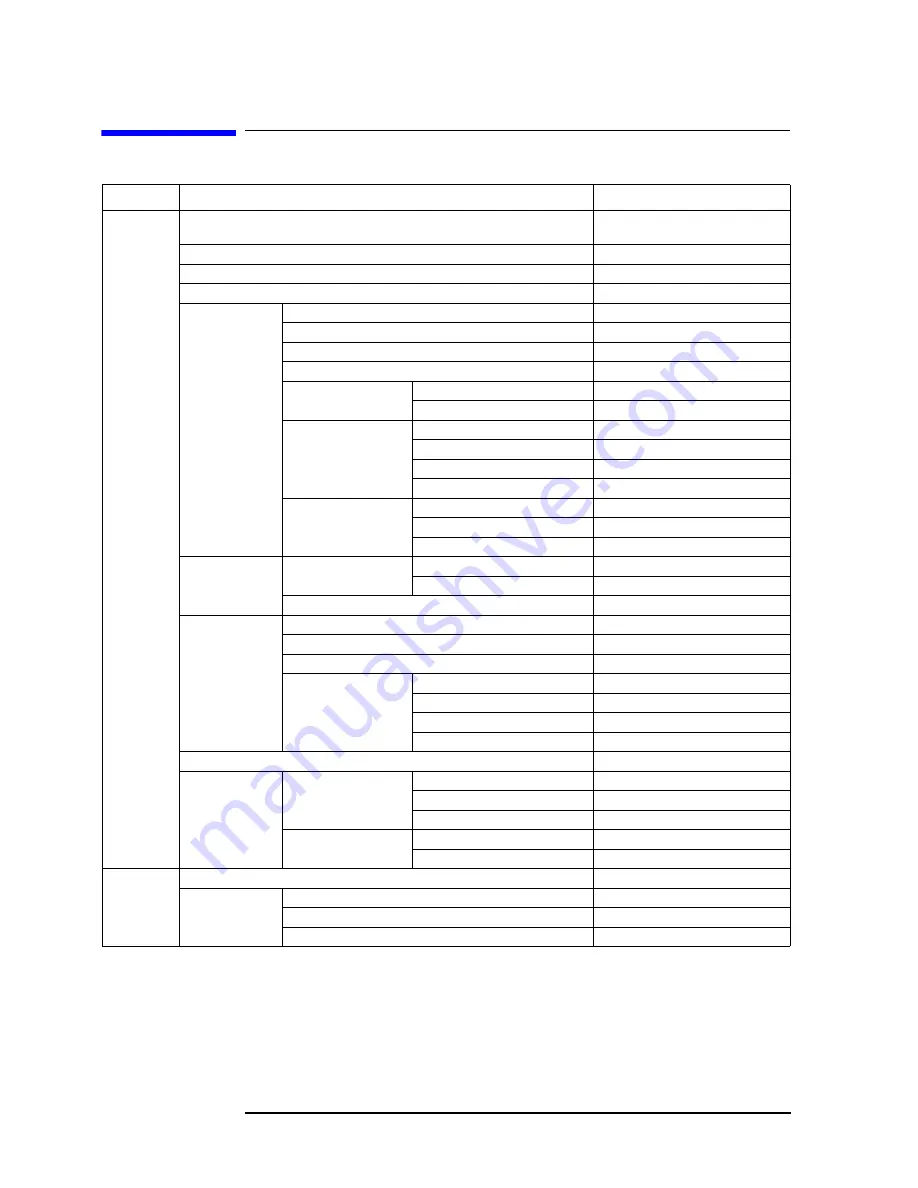 Agilent Technologies 4294A Скачать руководство пользователя страница 482