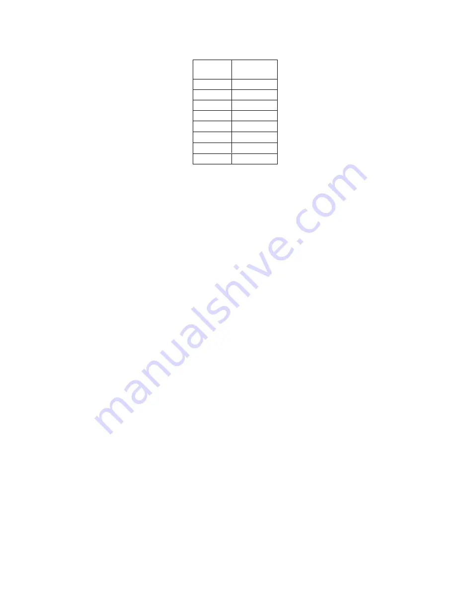 Agilent Technologies 4338B Operation Manual Download Page 190