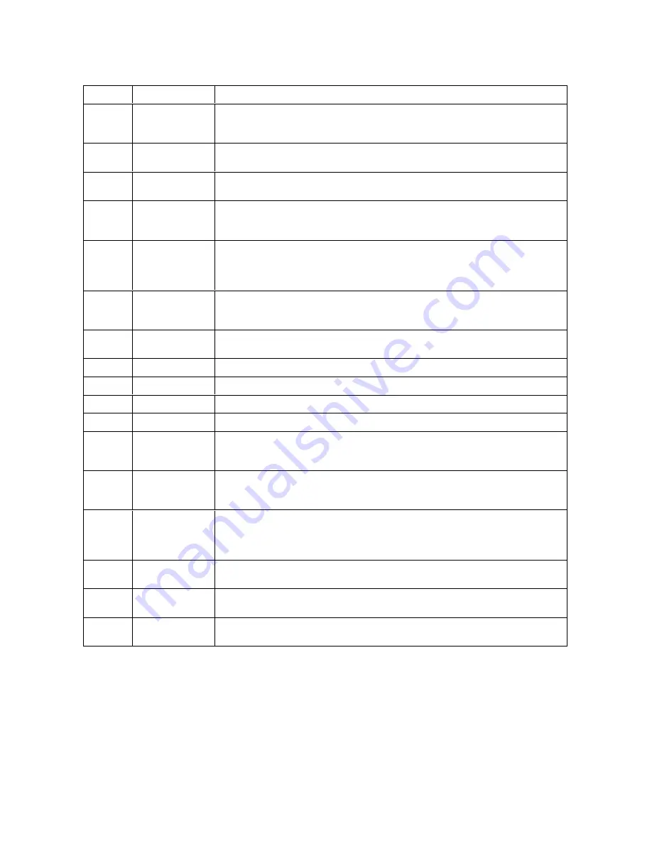 Agilent Technologies 4339B Operation Manual Download Page 113