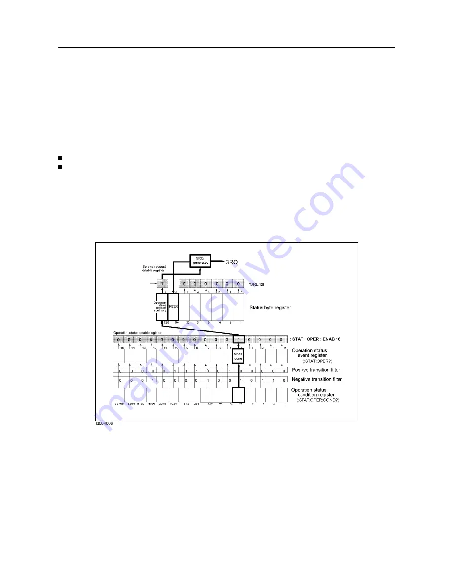 Agilent Technologies 4339B Скачать руководство пользователя страница 130