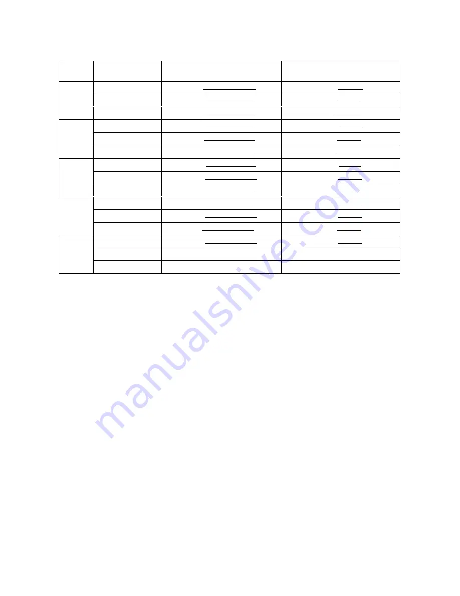 Agilent Technologies 4339B Operation Manual Download Page 225