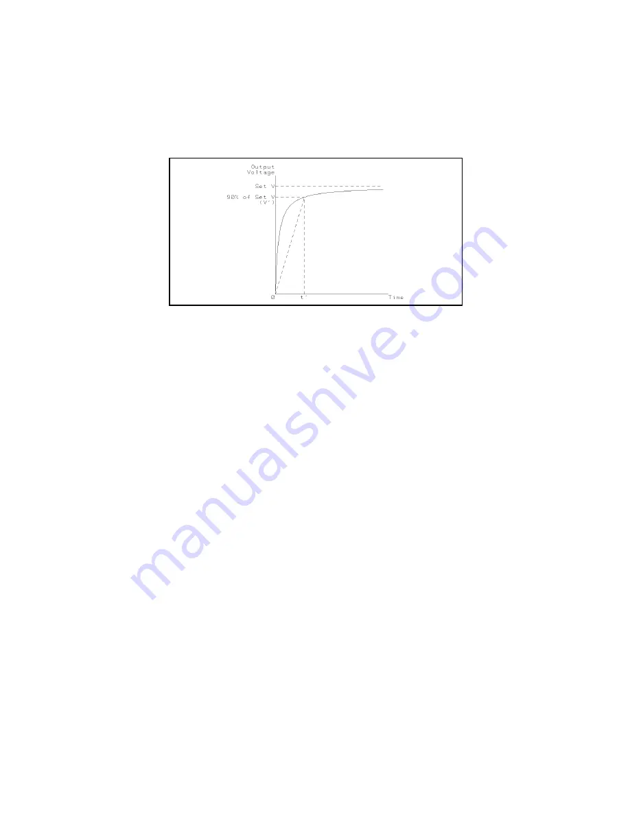 Agilent Technologies 4339B Скачать руководство пользователя страница 229