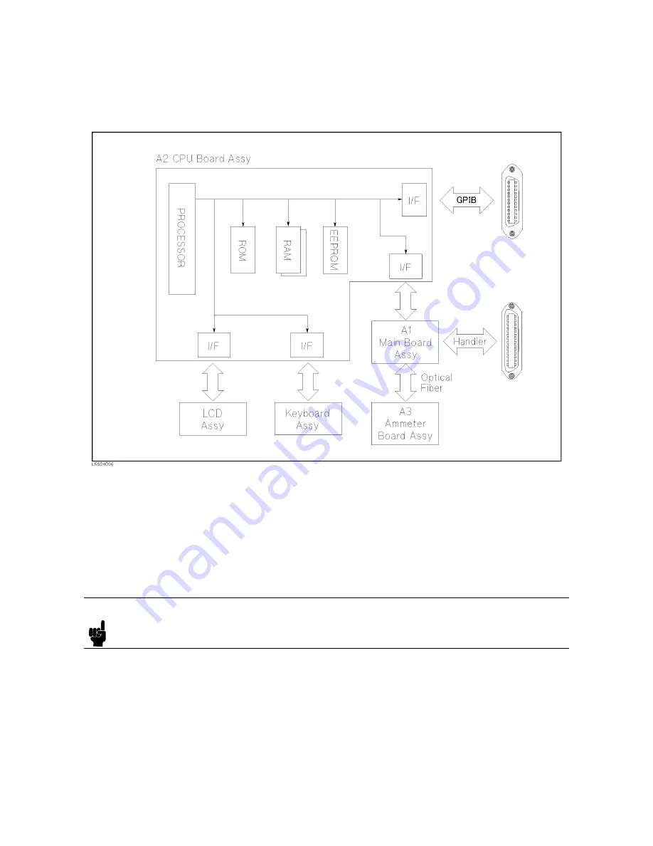 Agilent Technologies 4339B Скачать руководство пользователя страница 50