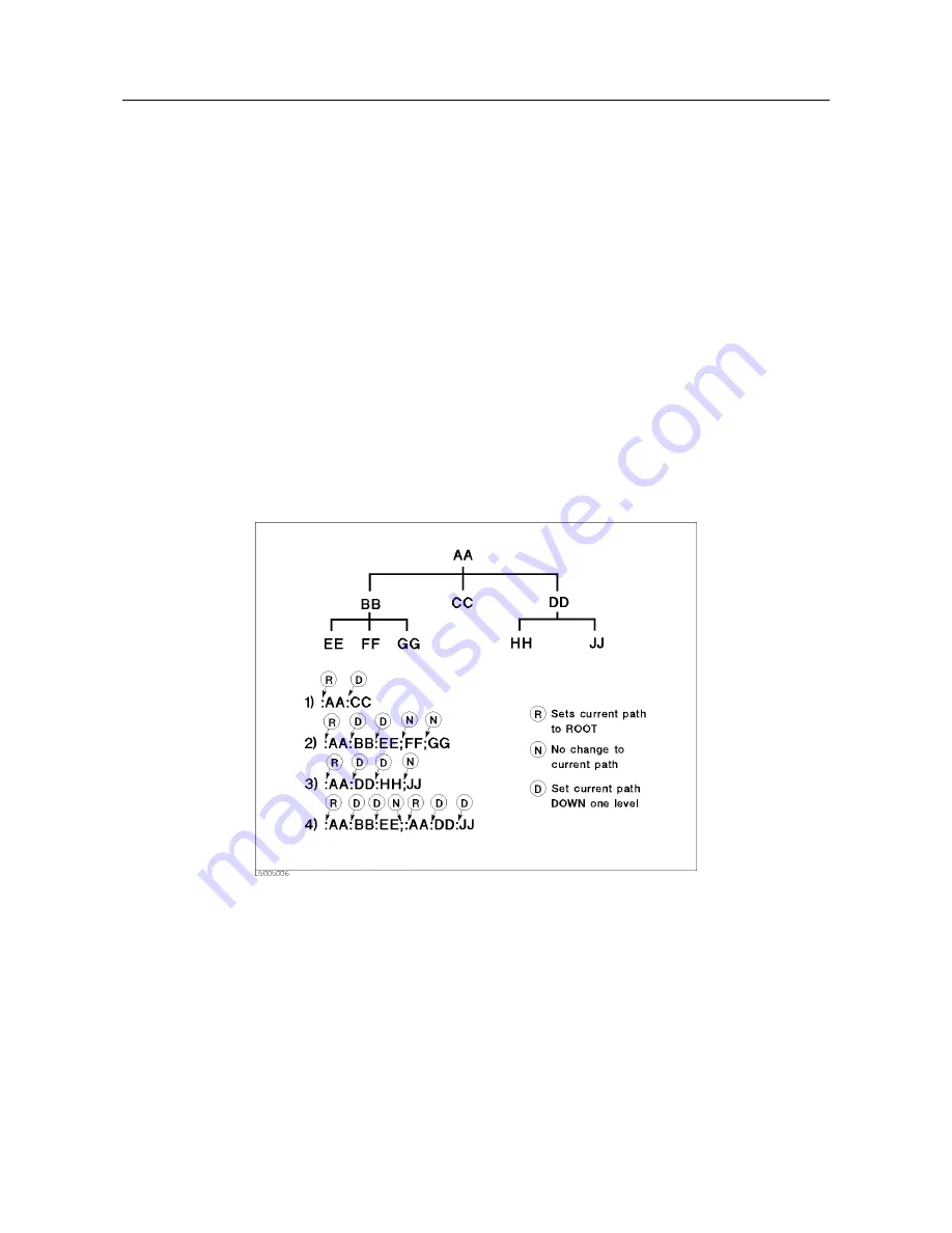 Agilent Technologies 4349B Скачать руководство пользователя страница 108