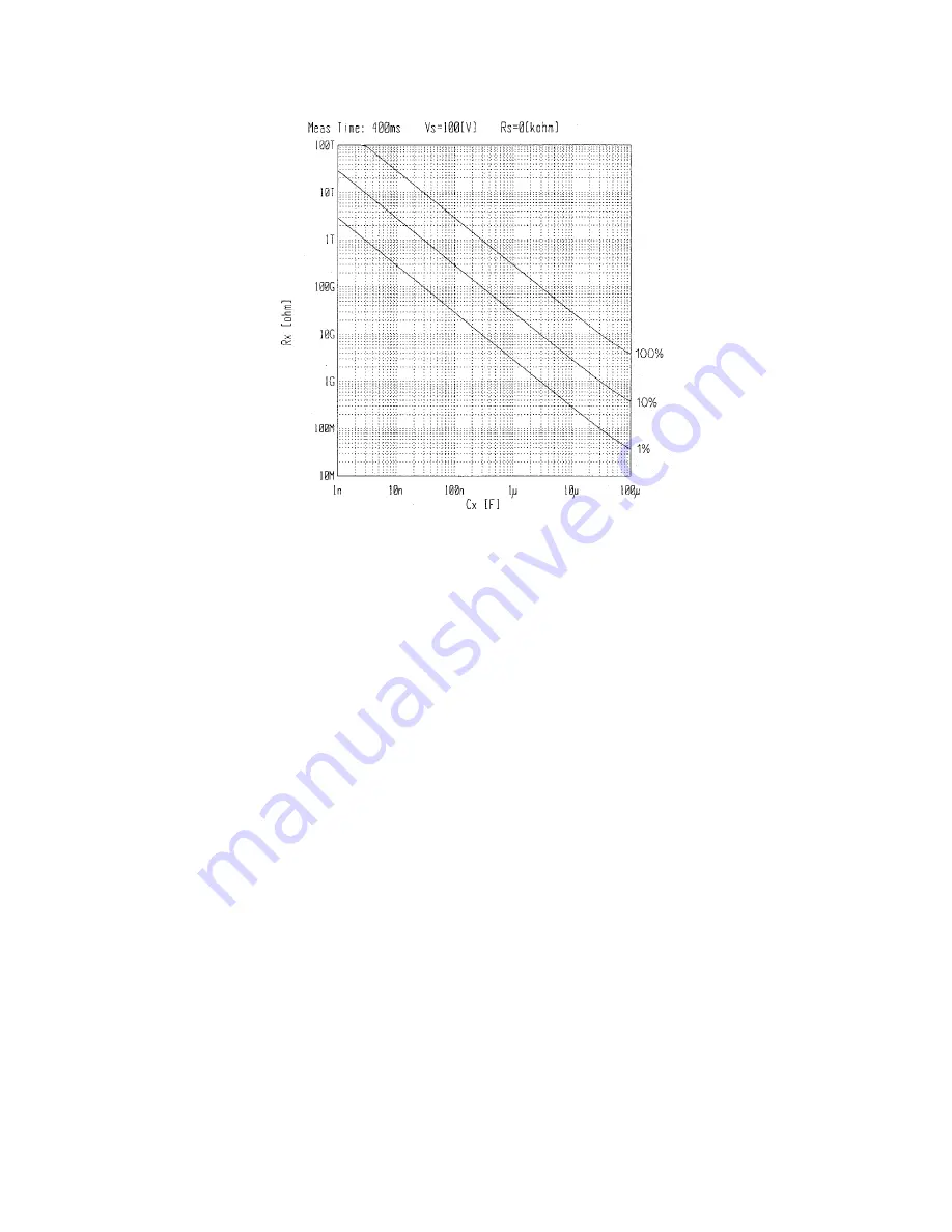 Agilent Technologies 4349B Manual Download Page 173