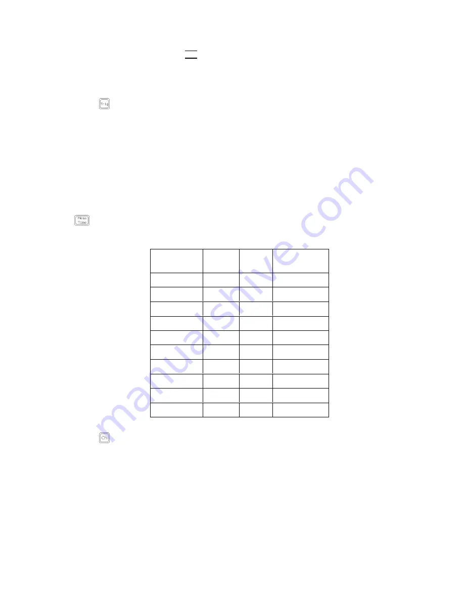 Agilent Technologies 4349B Скачать руководство пользователя страница 186