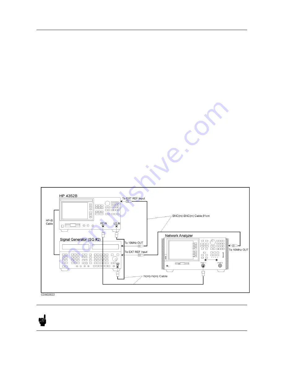 Agilent Technologies 4352B Service Manual Download Page 34