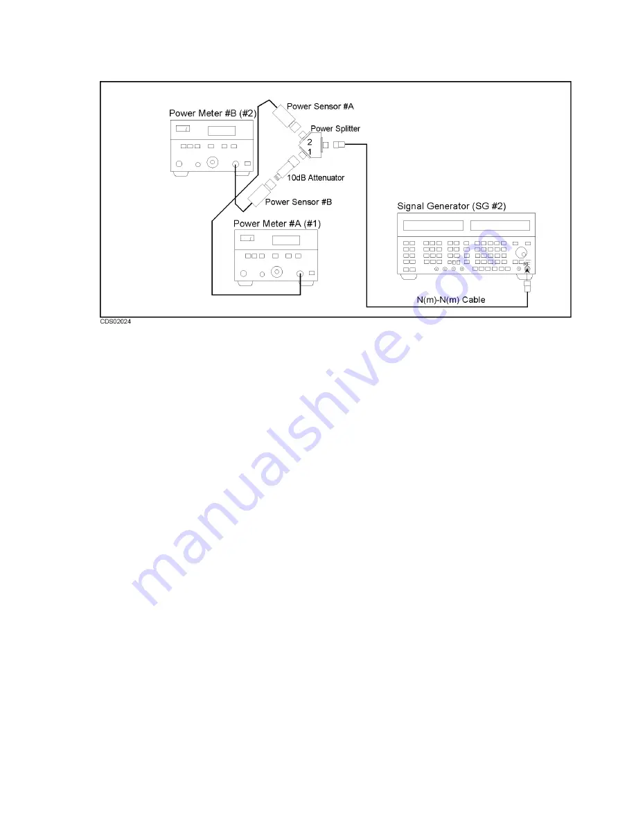 Agilent Technologies 4352B Service Manual Download Page 38