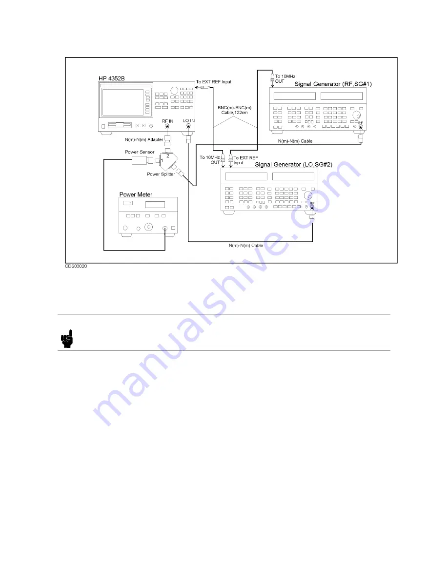 Agilent Technologies 4352B Service Manual Download Page 97