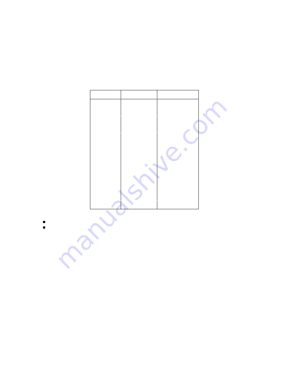 Agilent Technologies 4352B Скачать руководство пользователя страница 129