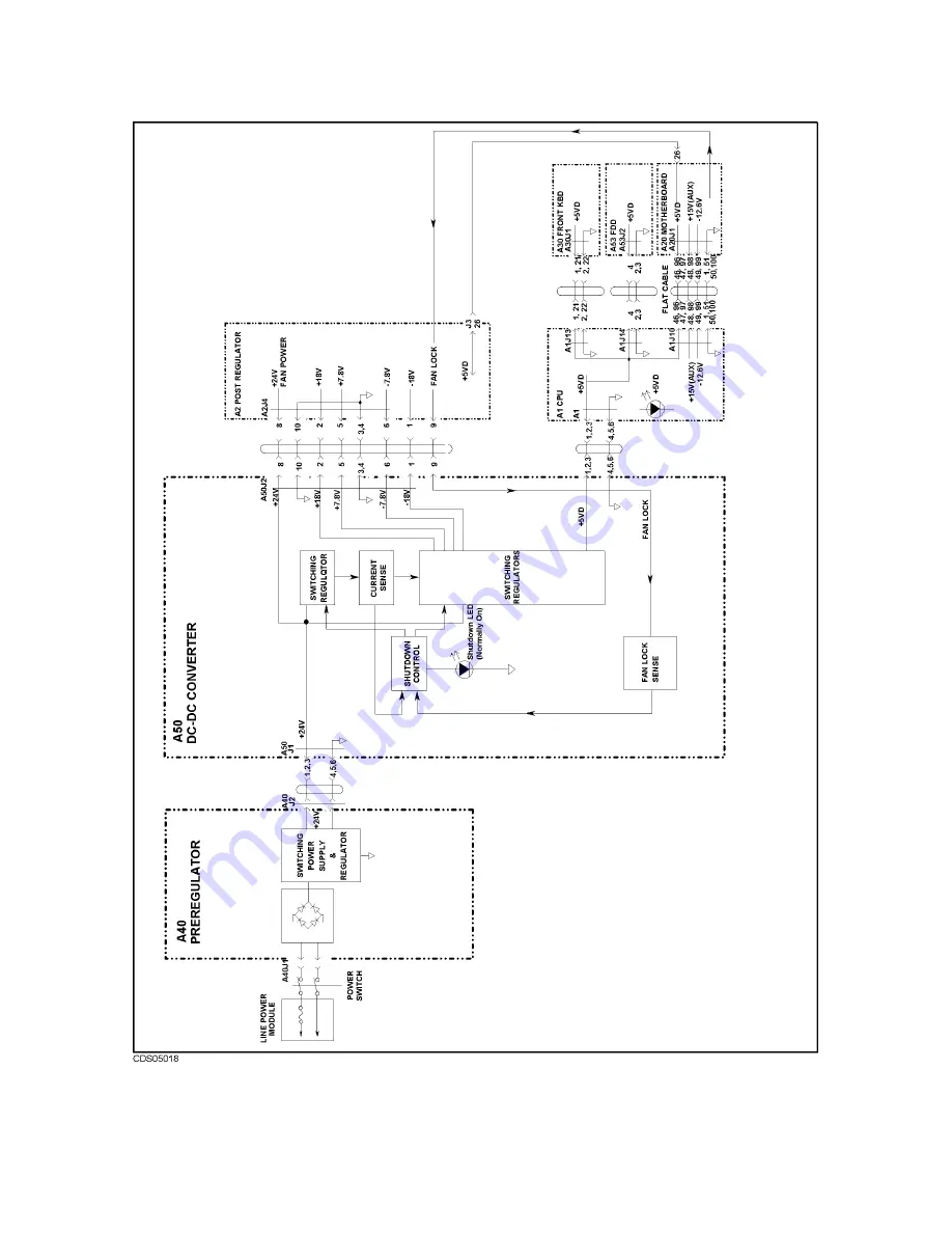 Agilent Technologies 4352B Service Manual Download Page 130