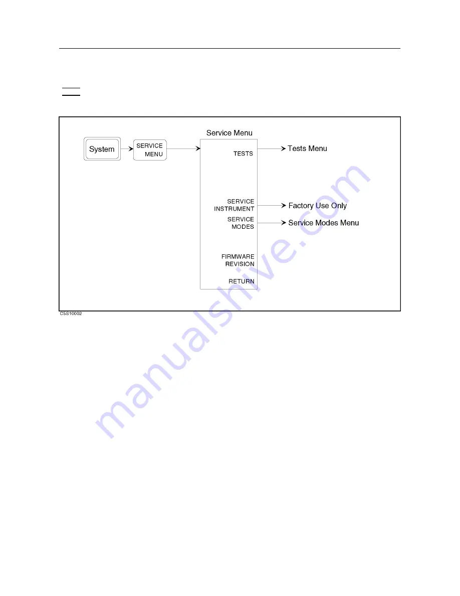 Agilent Technologies 4352B Service Manual Download Page 168