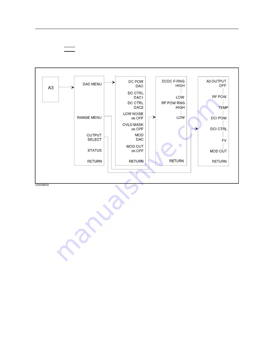 Agilent Technologies 4352B Скачать руководство пользователя страница 188