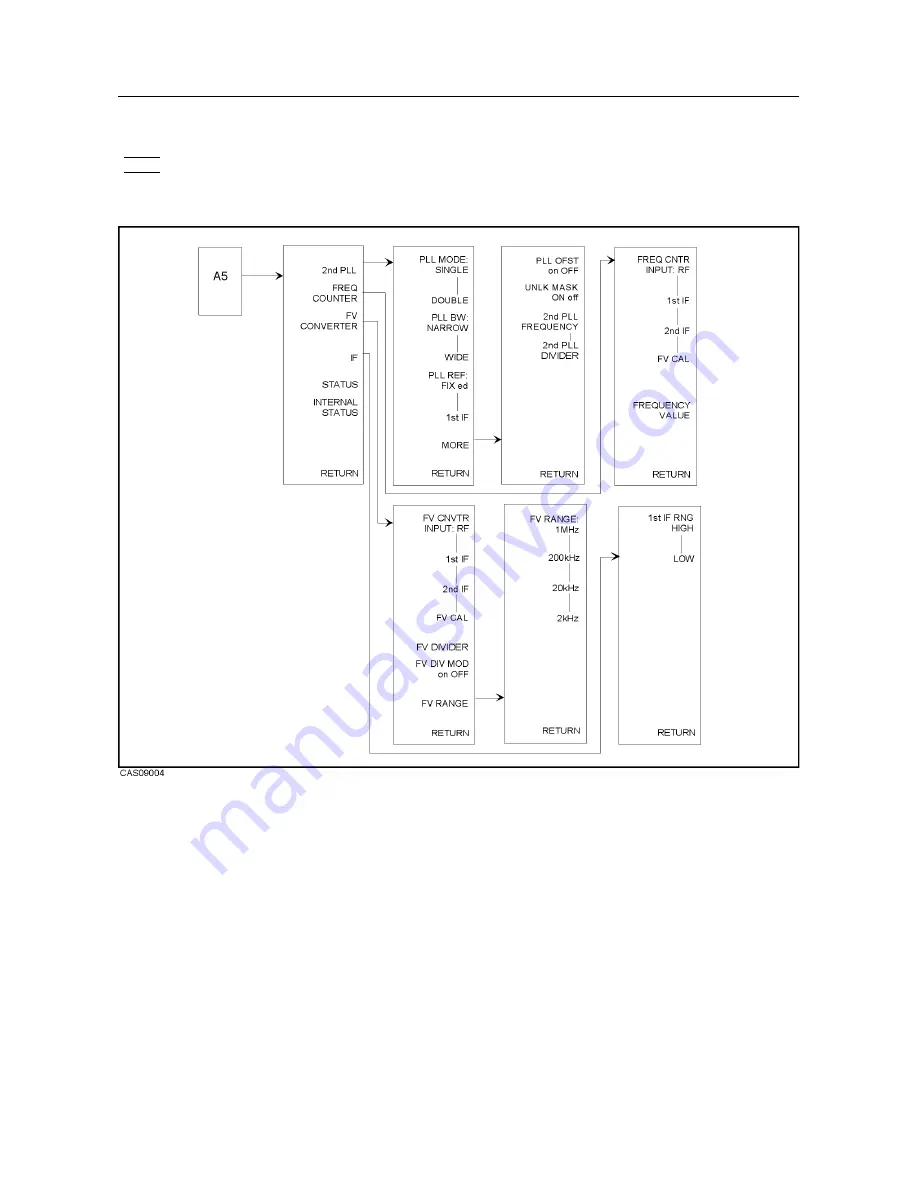 Agilent Technologies 4352B Service Manual Download Page 190