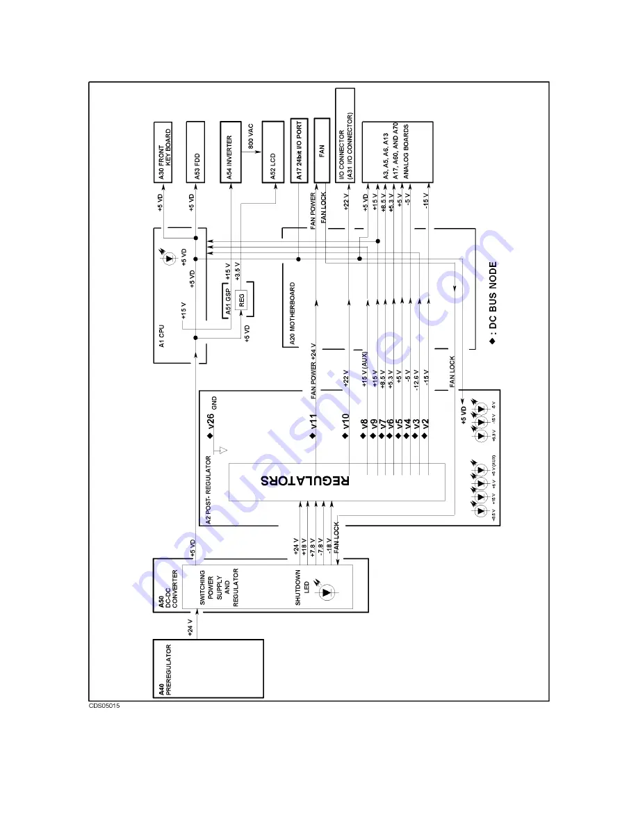 Agilent Technologies 4352B Service Manual Download Page 198