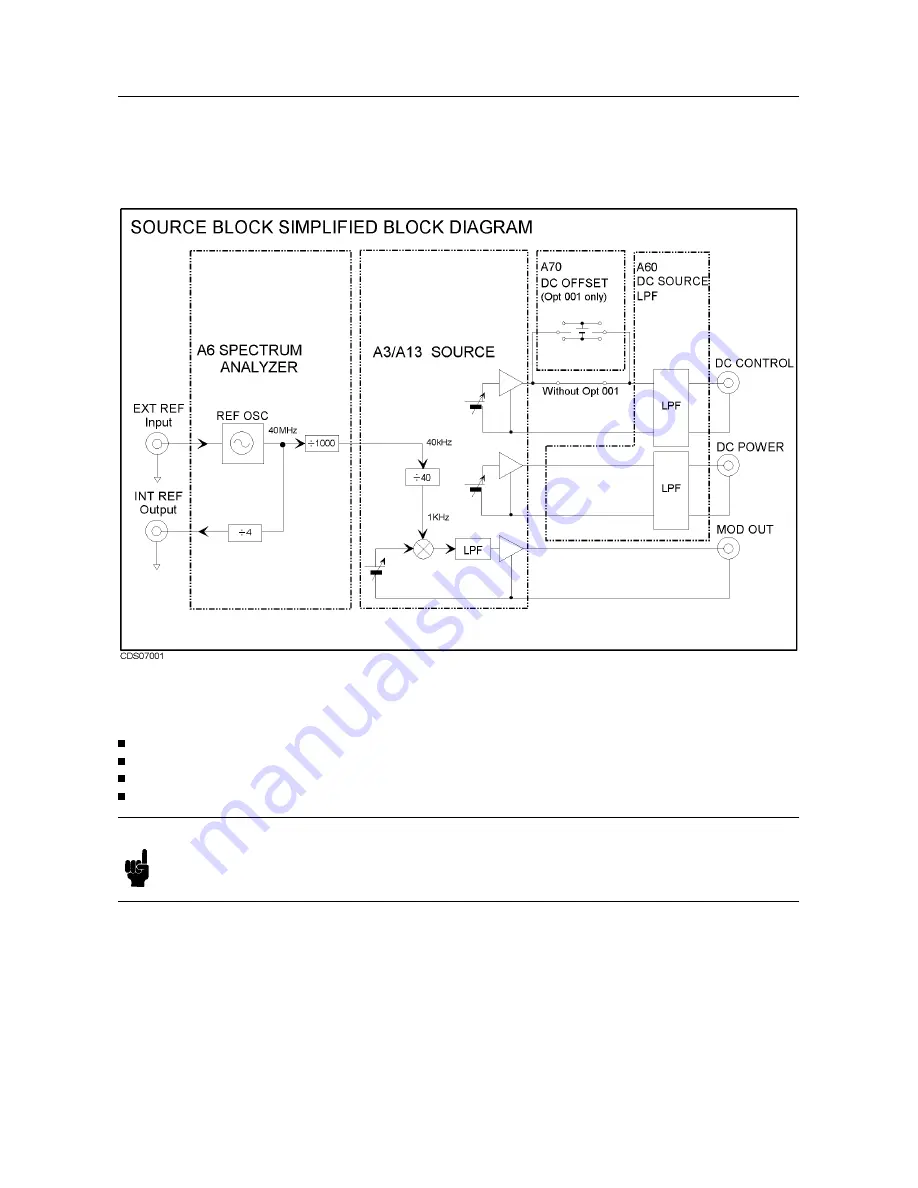 Agilent Technologies 4352B Service Manual Download Page 206