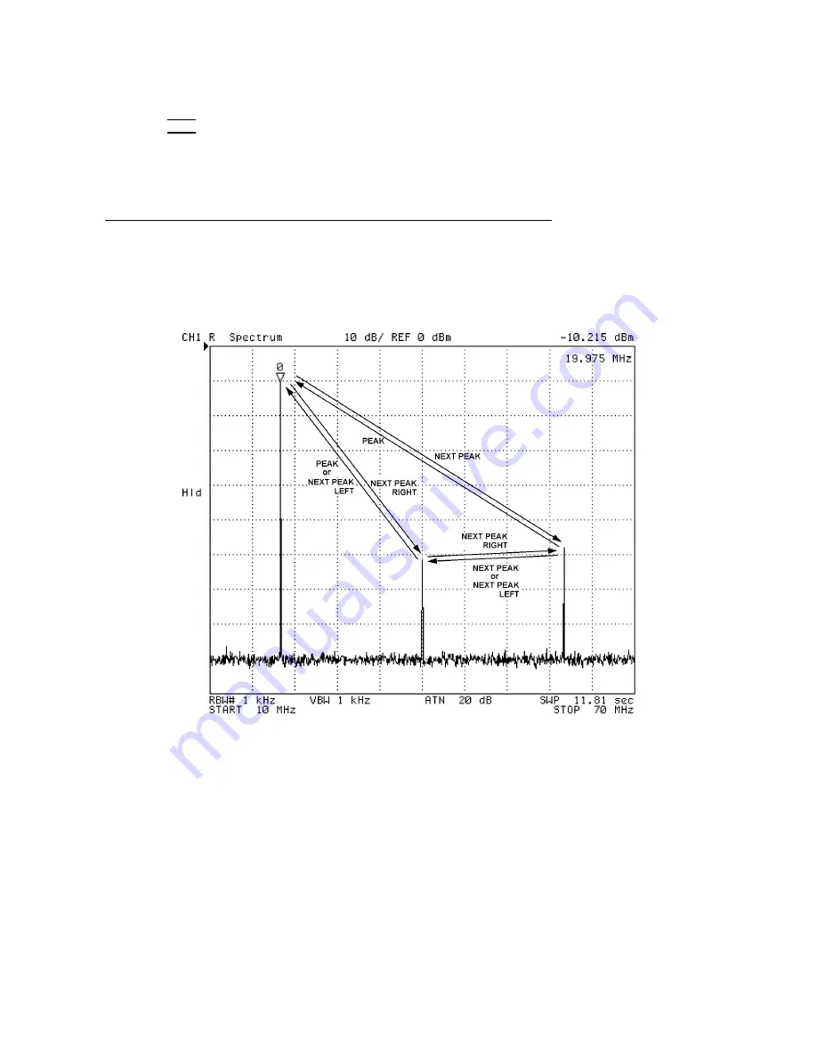 Agilent Technologies 4395A Manual Change Download Page 210