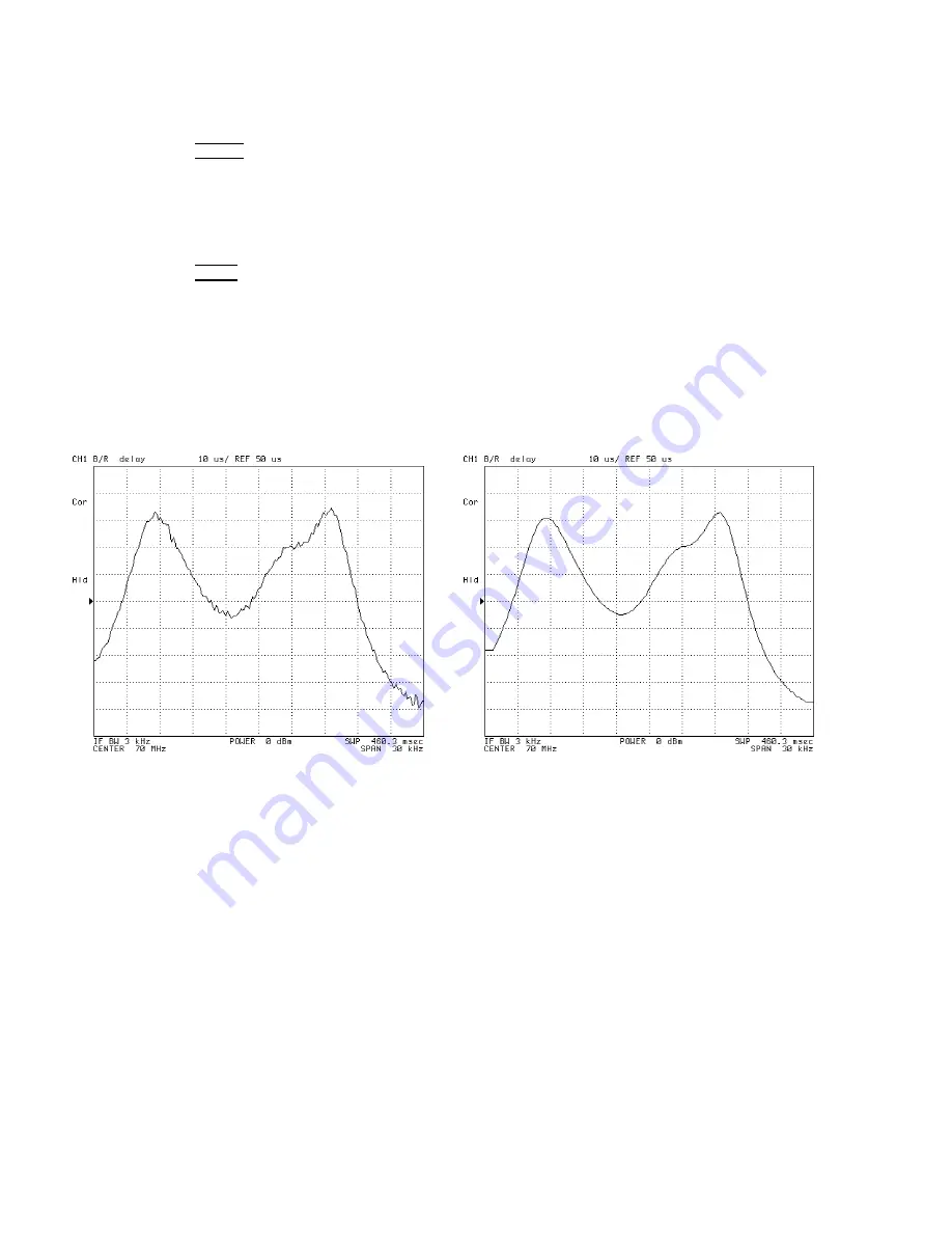 Agilent Technologies 4395A Manual Change Download Page 232