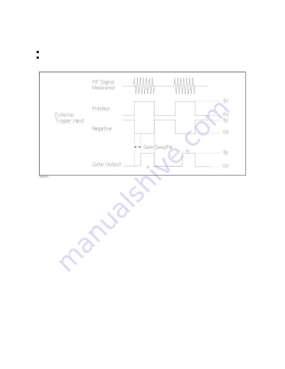 Agilent Technologies 4395A Manual Change Download Page 241