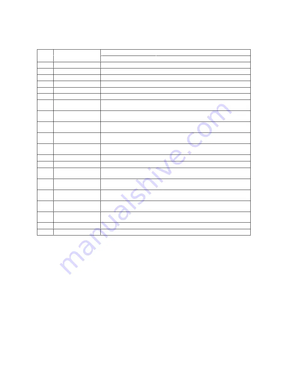 Agilent Technologies 4395A Manual Change Download Page 367