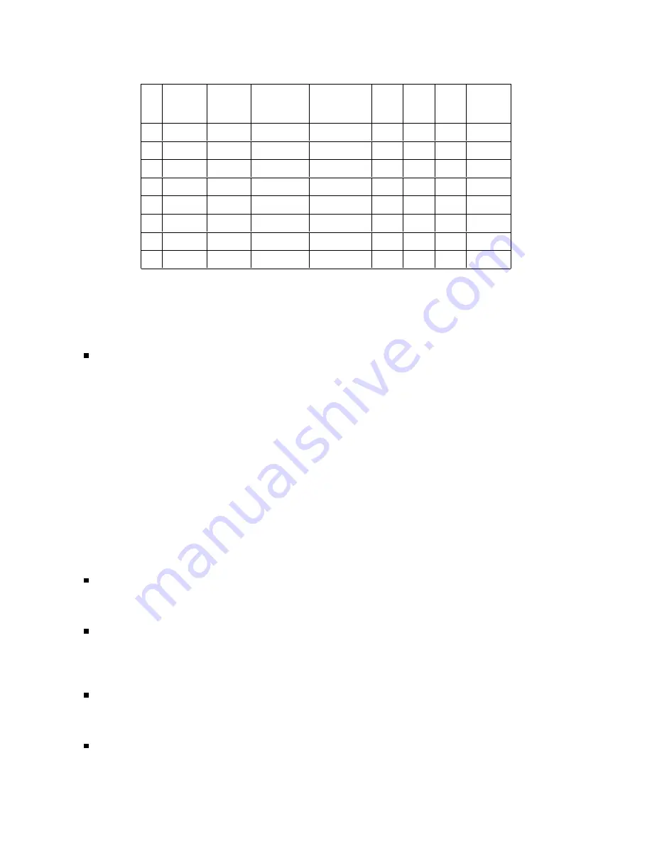 Agilent Technologies 4395A Manual Change Download Page 422