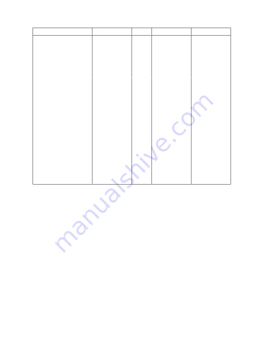 Agilent Technologies 4395A Manual Change Download Page 510