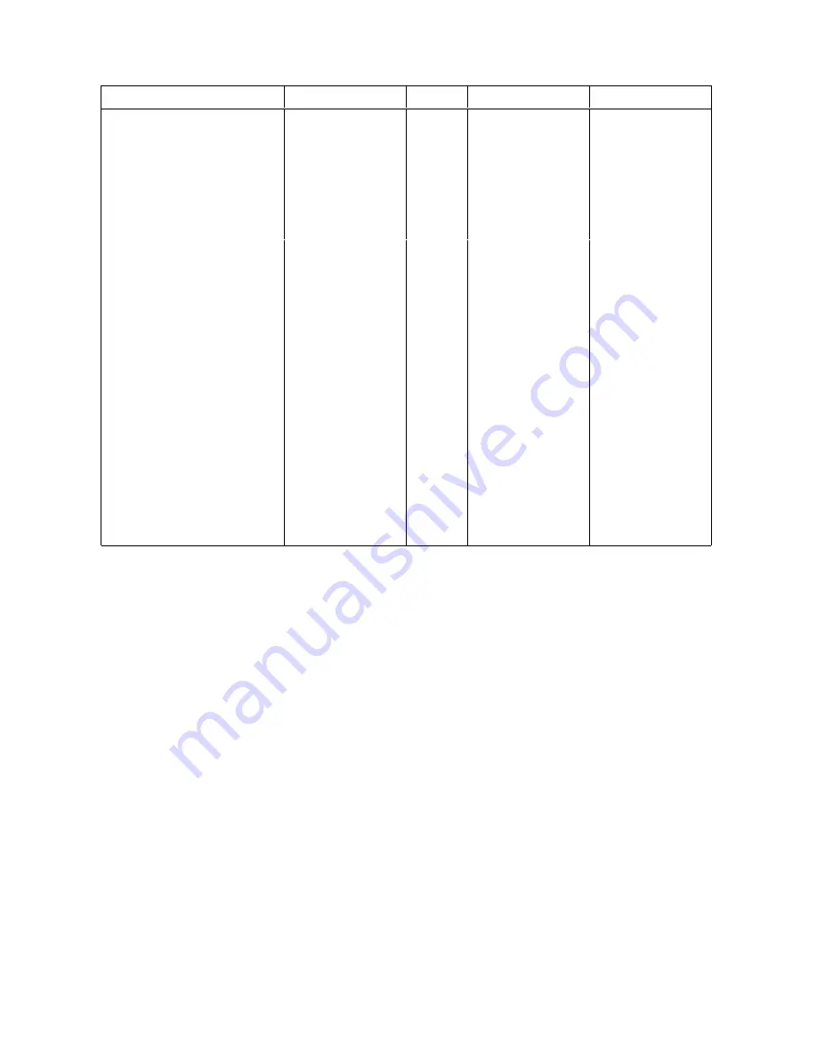 Agilent Technologies 4395A Manual Change Download Page 512