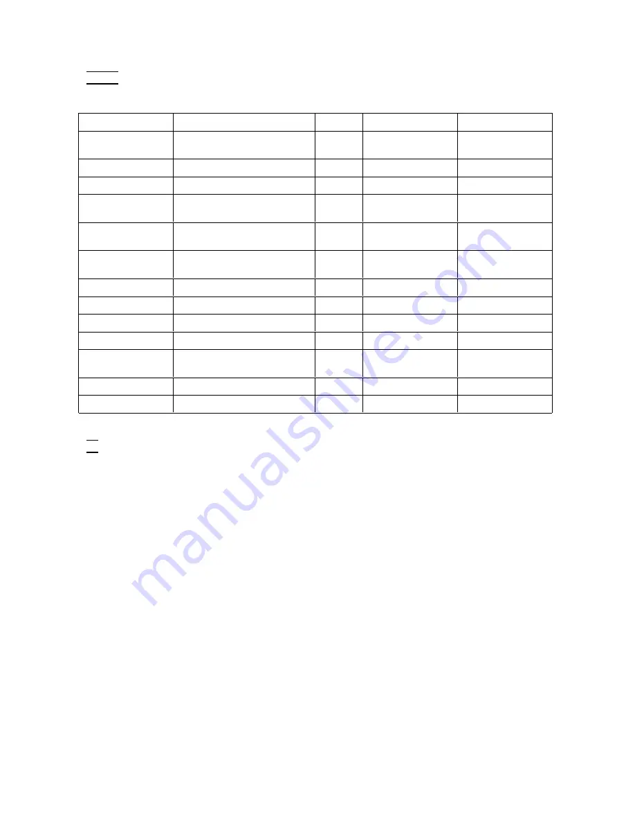 Agilent Technologies 4395A Manual Change Download Page 515