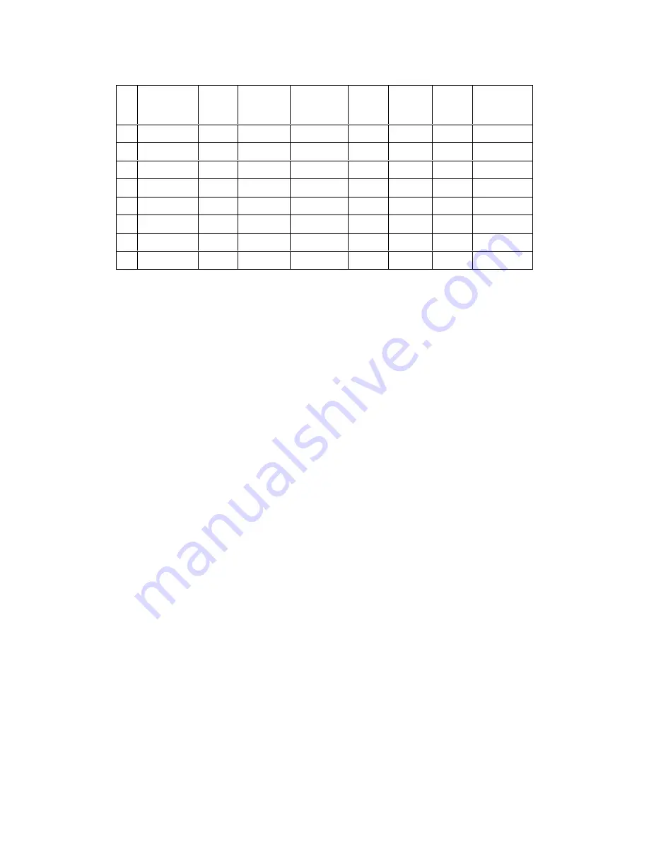 Agilent Technologies 4395A Manual Change Download Page 525