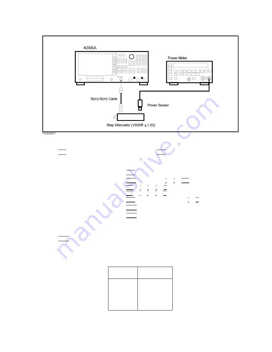 Agilent Technologies 4395A Скачать руководство пользователя страница 46