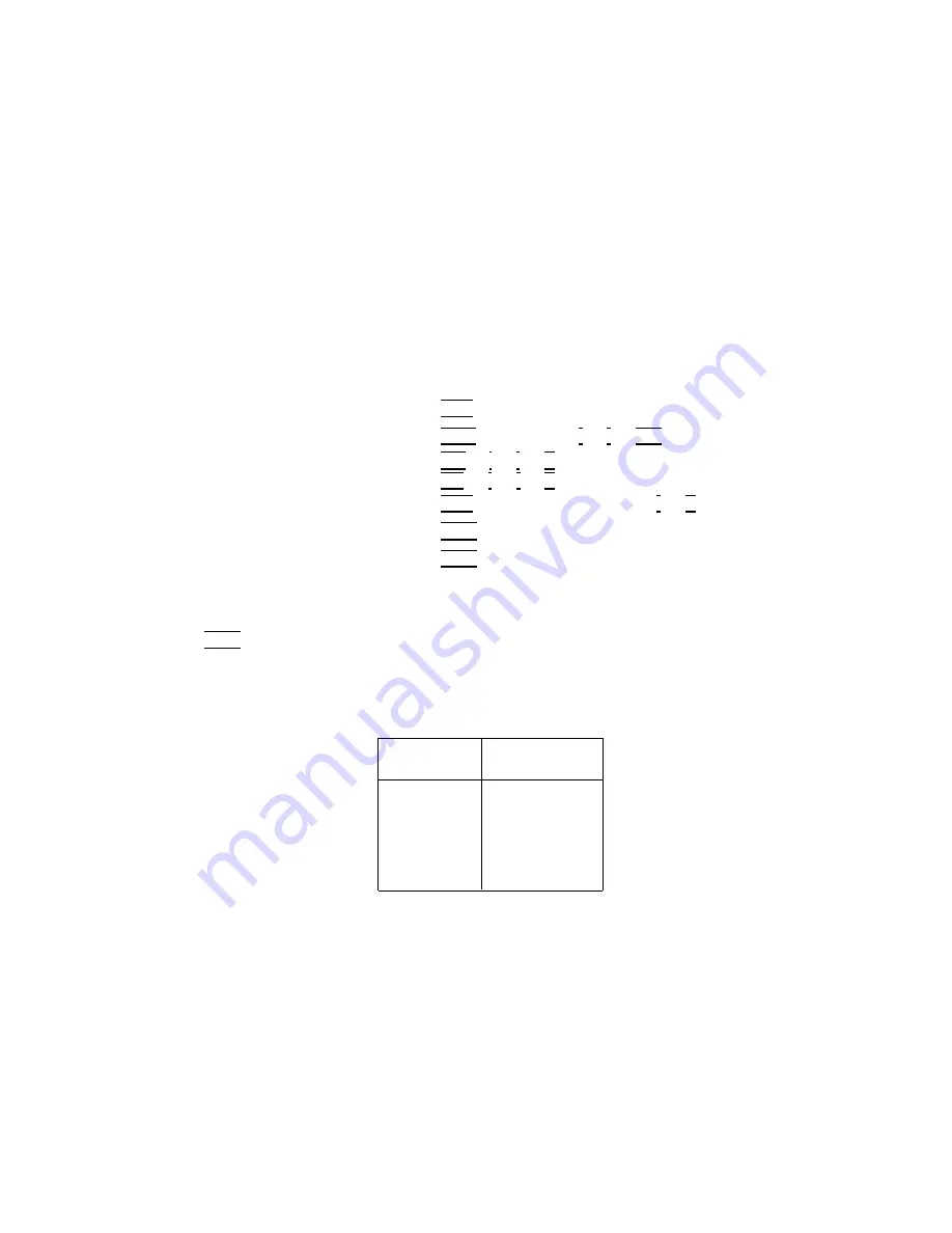 Agilent Technologies 4395A Service Manual Download Page 47