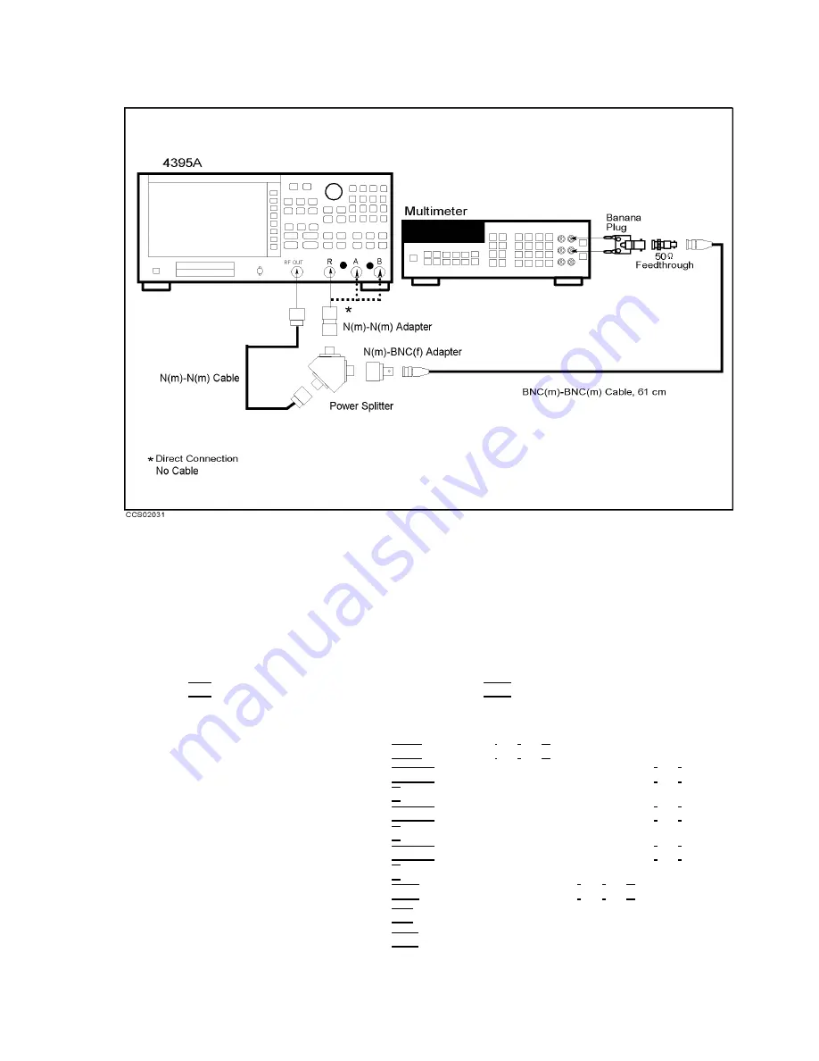 Agilent Technologies 4395A Скачать руководство пользователя страница 66