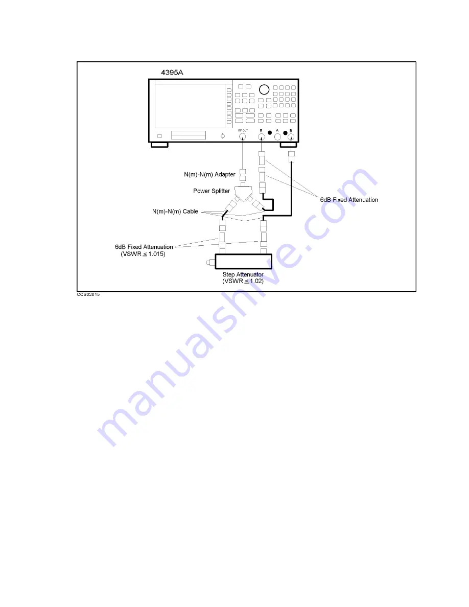 Agilent Technologies 4395A Service Manual Download Page 77