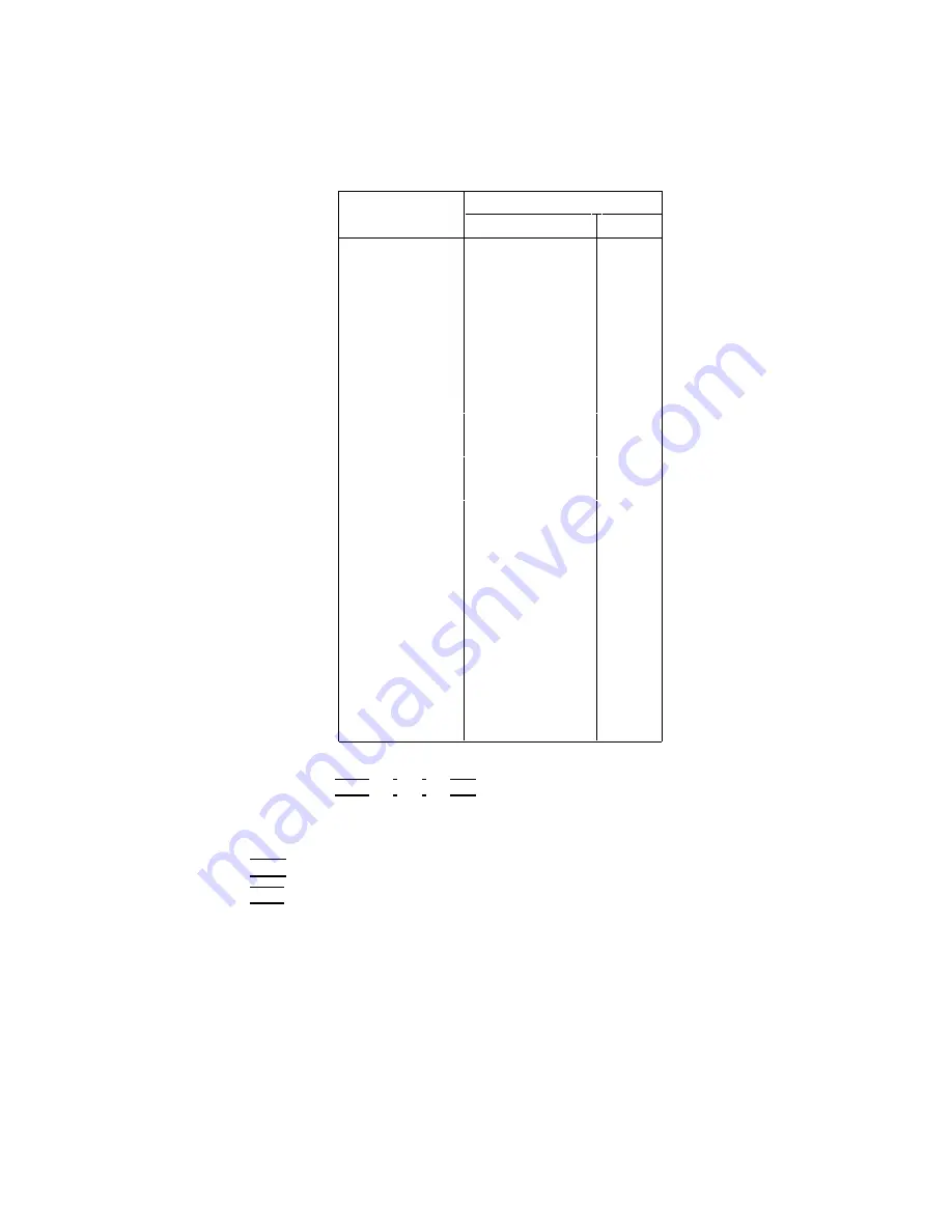 Agilent Technologies 4395A Скачать руководство пользователя страница 101