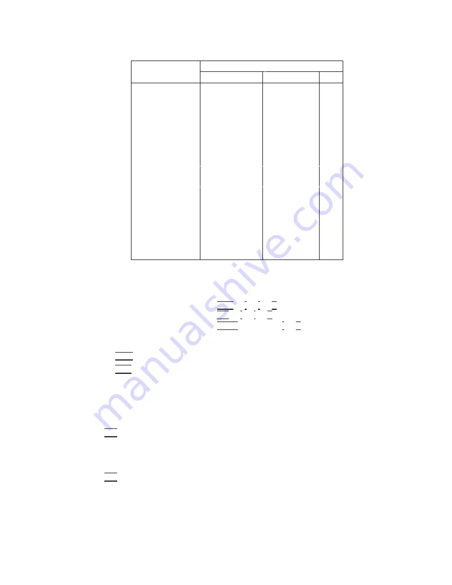 Agilent Technologies 4395A Скачать руководство пользователя страница 104