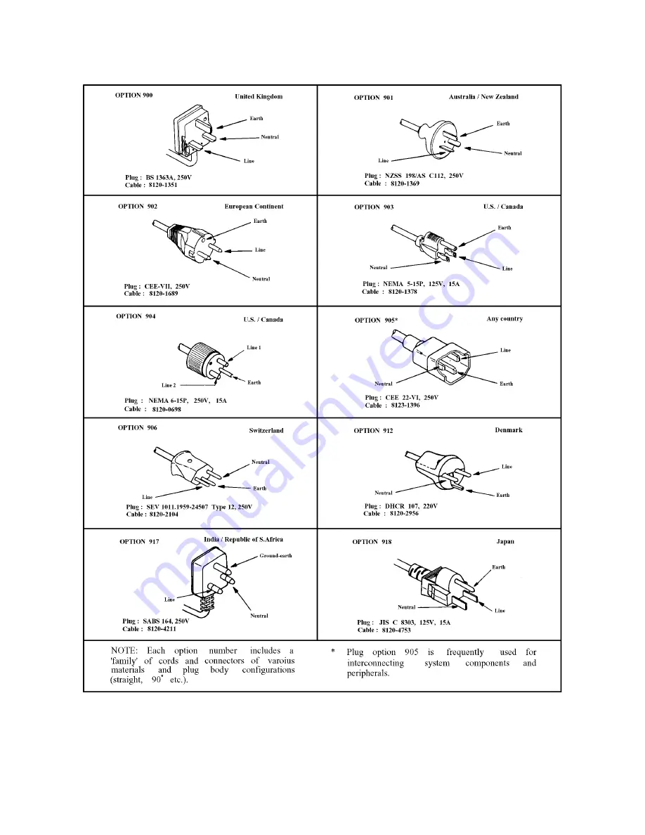 Agilent Technologies 4395A Service Manual Download Page 311