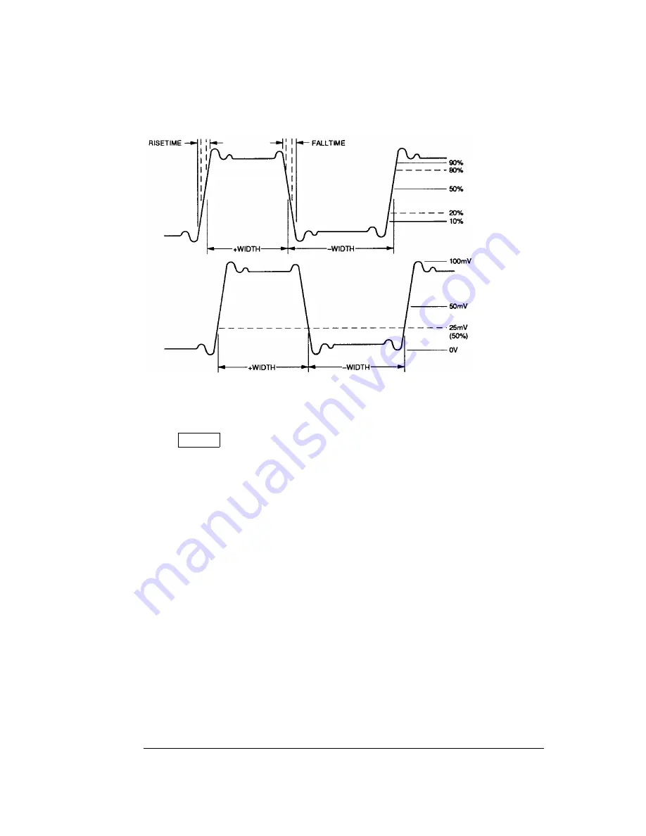 Agilent Technologies 54657A User Manual Download Page 32