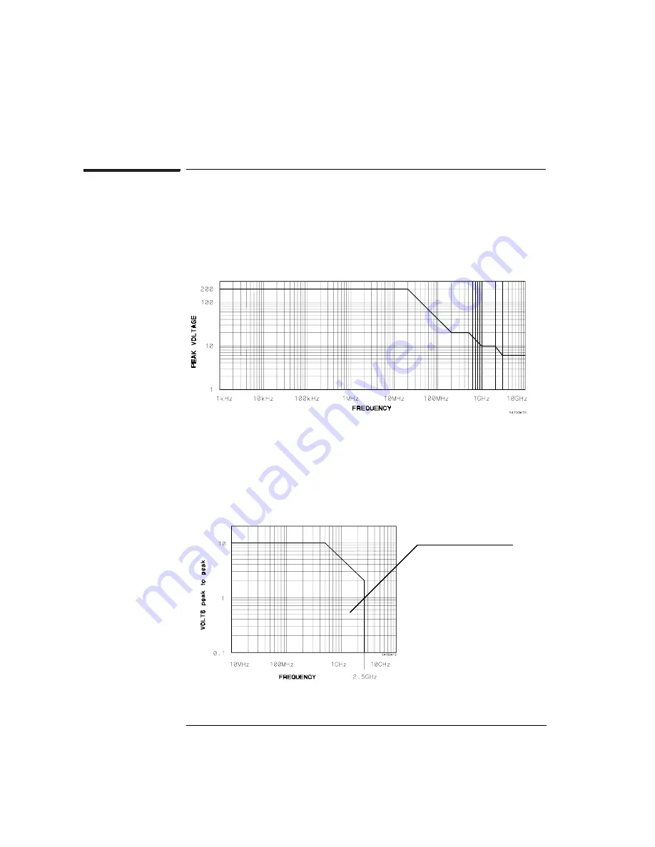 Agilent Technologies 54701A Скачать руководство пользователя страница 10