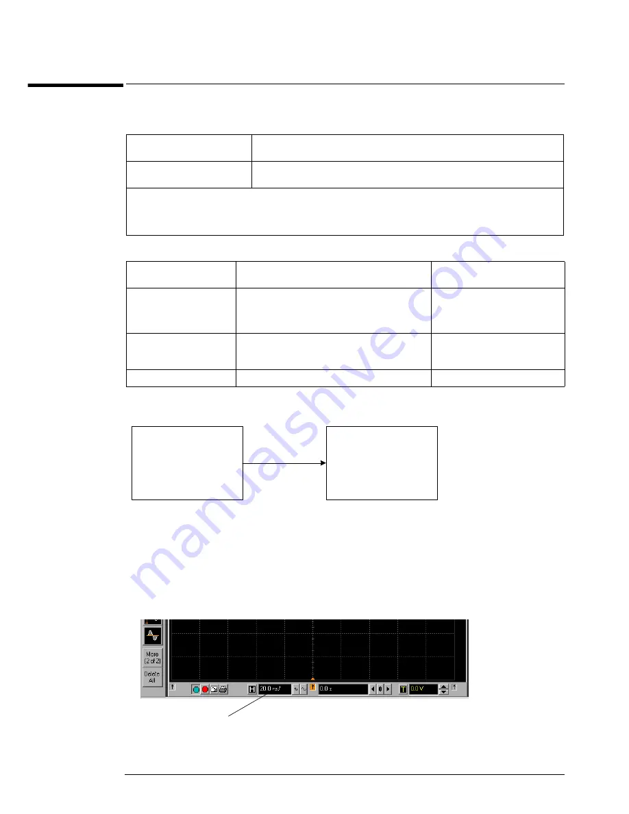 Agilent Technologies 54853A Скачать руководство пользователя страница 72